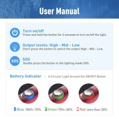 Divepro S10 Profesyonel Su Altı Feneri